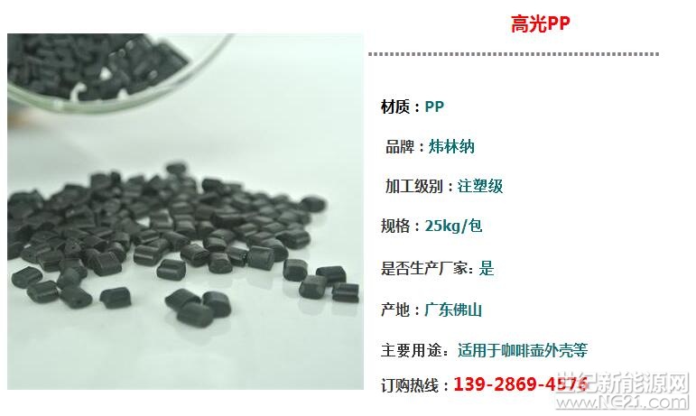 高光PP介绍