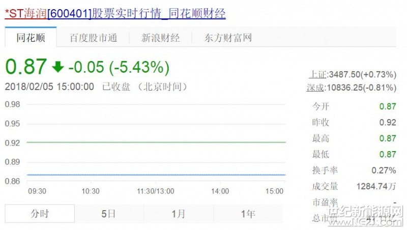 360截图-362446234