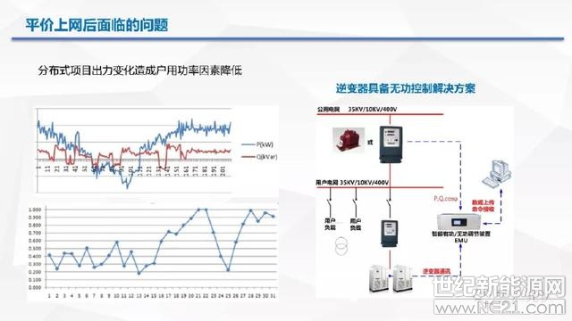 制约经济发展总量性_经济对教育的制约(3)