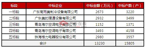 QQ截图20181115094753