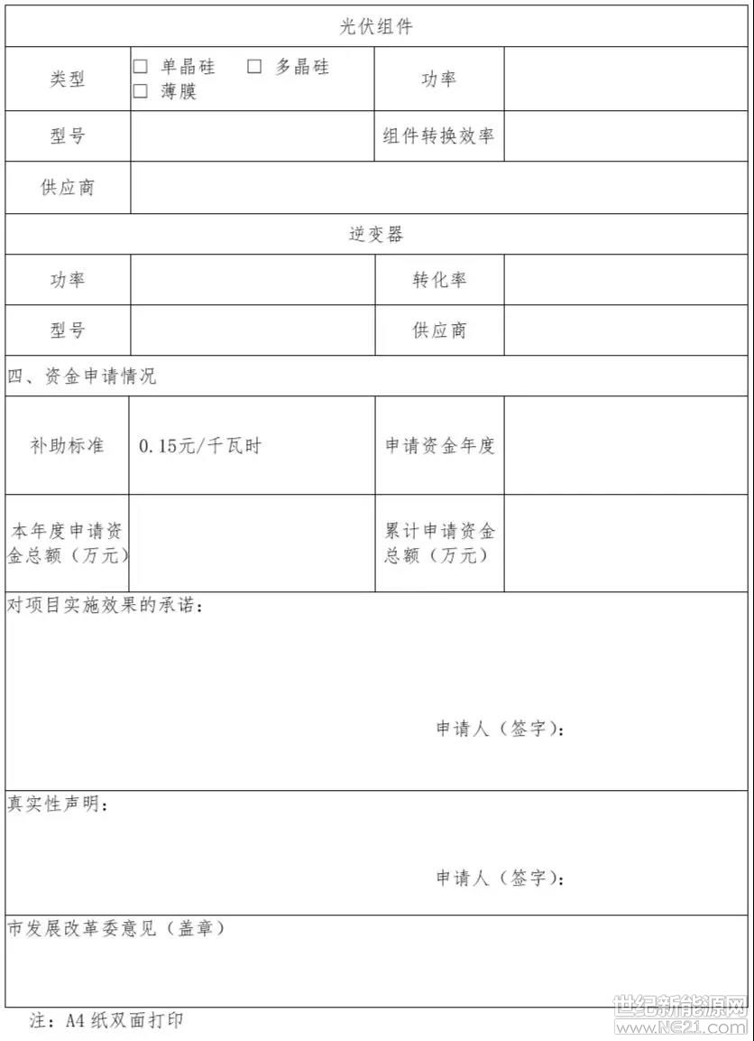 點(diǎn)擊看大圖