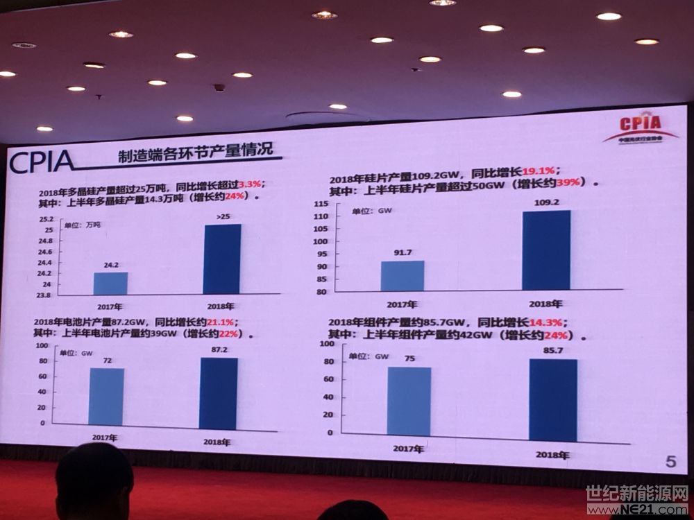 点击打开原图