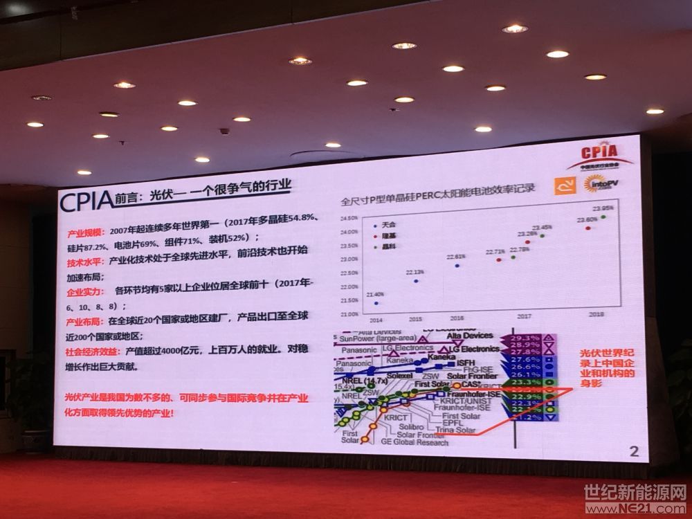 点击打开原图