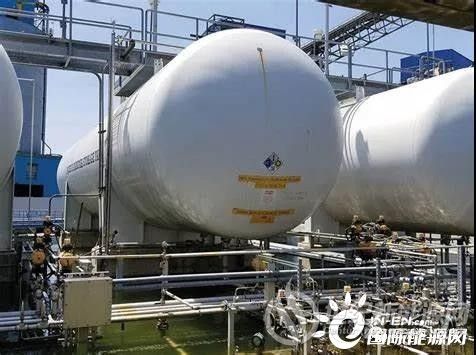 亚欧合作又出新花样,海上风电制氢 制氨!