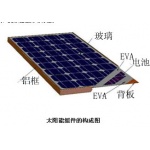 深圳厂家供应各种功率太阳能电池板