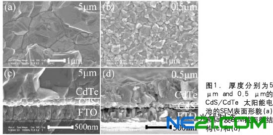 微米和亚微米级吸收层厚度的CdTe薄膜太阳能电池_世纪新能源网 Century New Energy Network