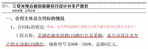 三安光电200亿市值真相：外购路灯高价卖给地方政府(2)