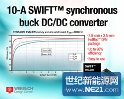 TPS54020.jpg (250×200)