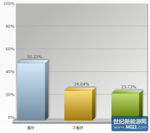 QQ截图20150324223820
