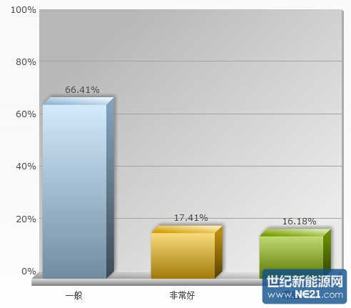 QQ截图20150324223844