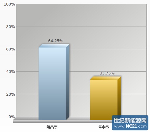QQ截图20150324223755