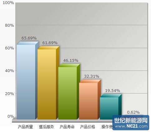 QQ截图20150324223616