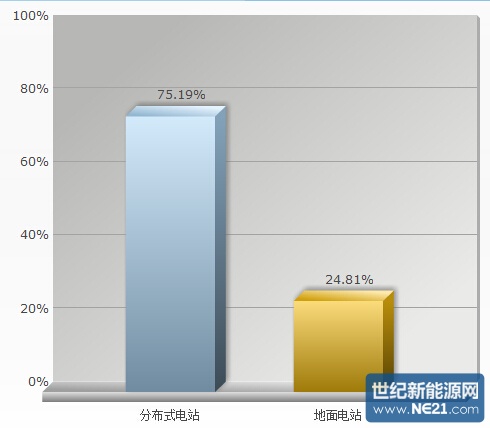 QQ截图20150324223746