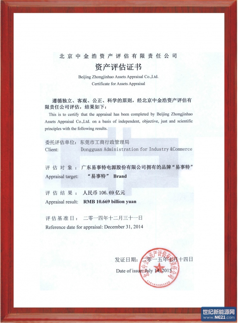商标价值评估