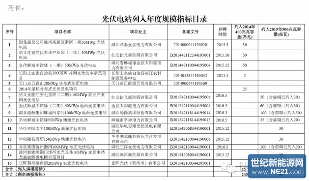 YYPDF截图20166395751