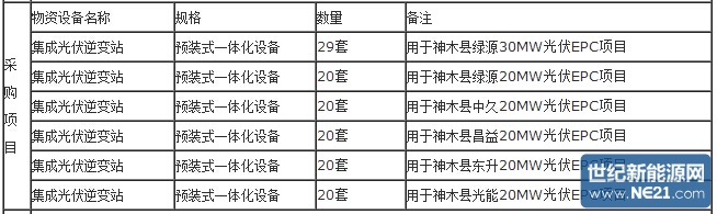 QQ截图20160606182217