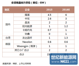 QQ图片20160623171849