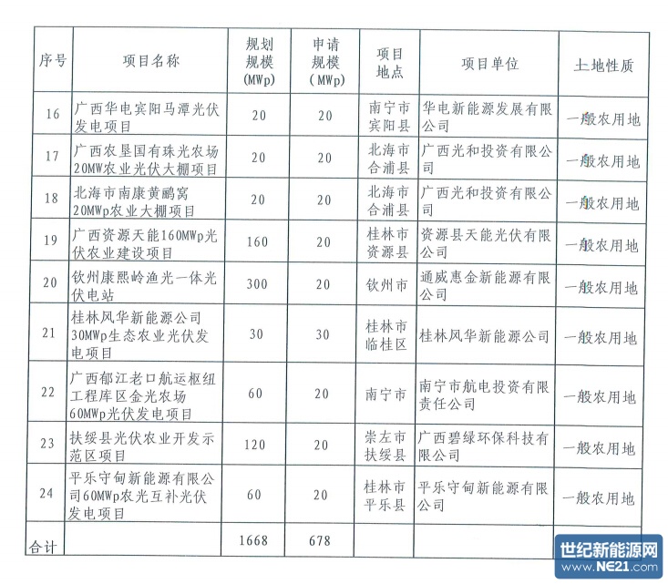 QQ截图20160818161947