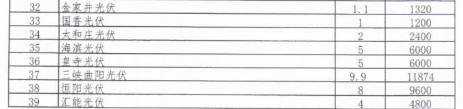 QQ截图20161117100928