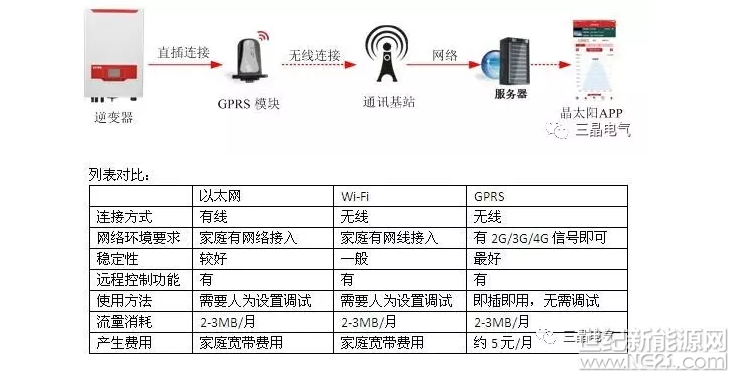 QQ截图20170306164729