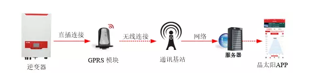 QQ截图20170320093654