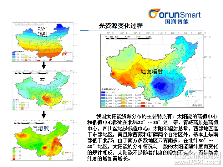 QQ截图20170508094054