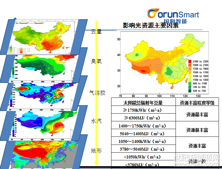 QQ截图20170508094125