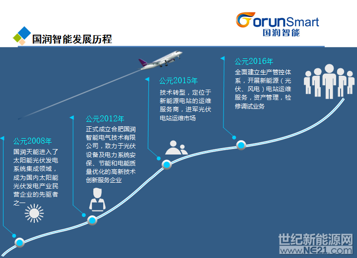 QQ截图20170508095607