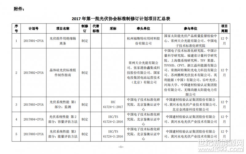 QQ截图20170703134308