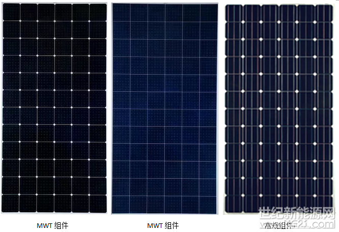 为什么MWT组件更适合用于分布式及户用系统？_世纪新能源网 Century New Energy Network
