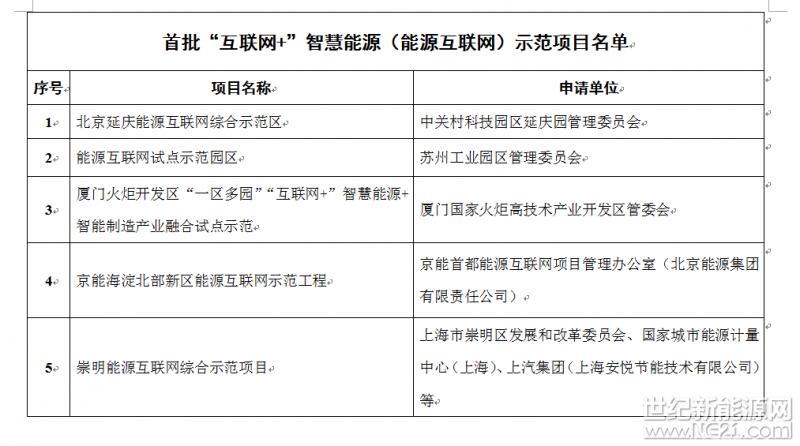 QQ截图20170706113237