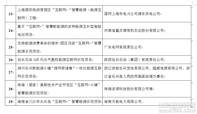 QQ截图20170706113343