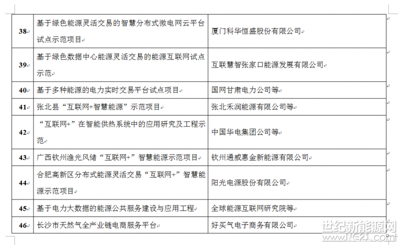 QQ截图20170706113428