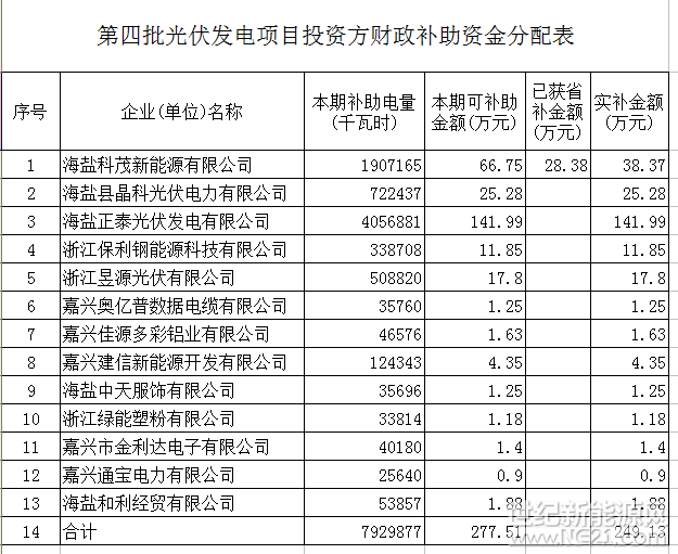 QQ截图20170718114205