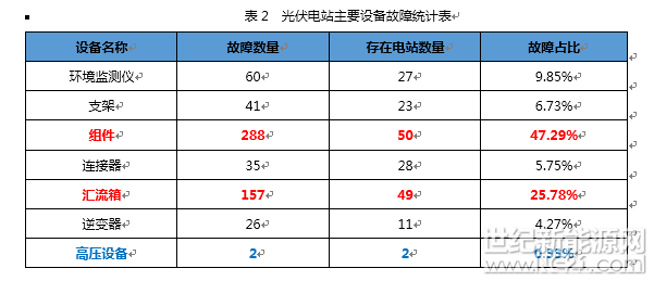 QQ截图20170814094952