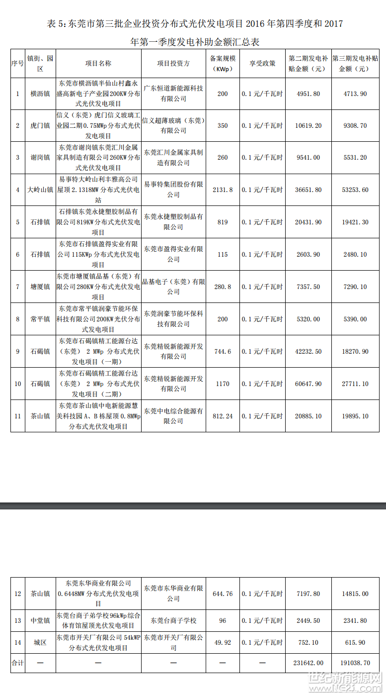 2017083014445514 (1)