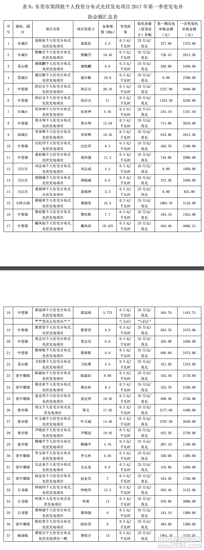 2017083015045659 (1)