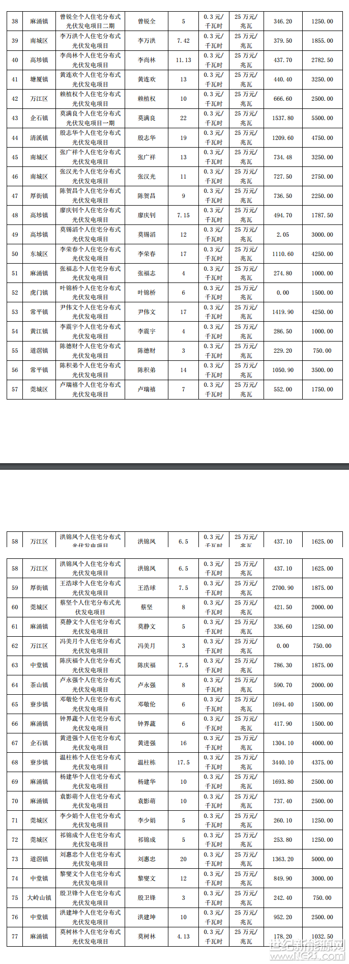 2017083015051197 (1)