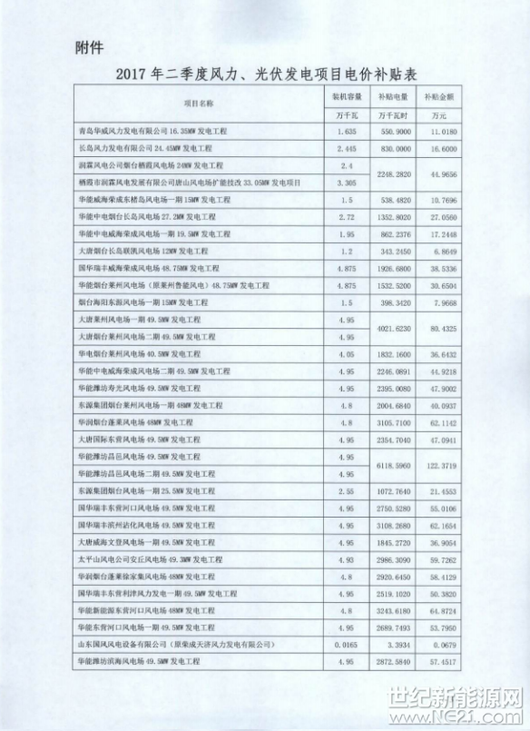 QQ截图20170919133224