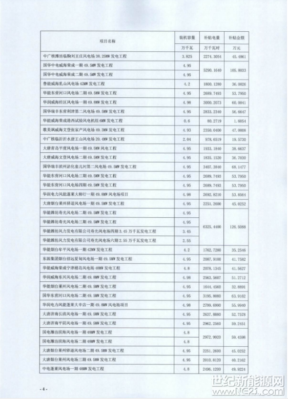 QQ截图20170919133235