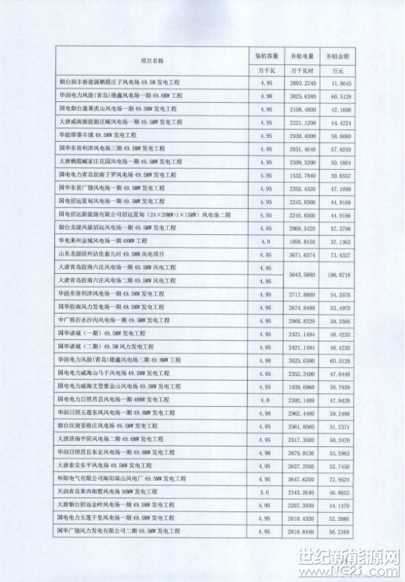 QQ截图20170919133245