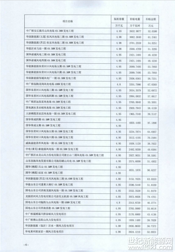 QQ截图20170919133258