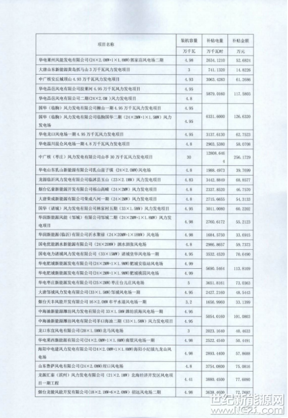 QQ截图20170919133311