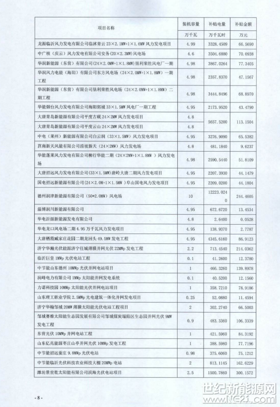 QQ截图20170919133322