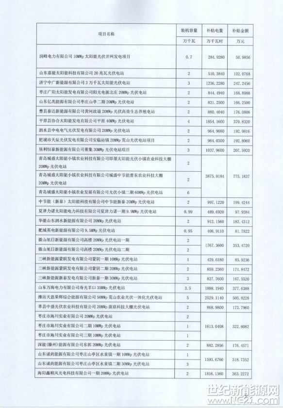 QQ截图20170919133331