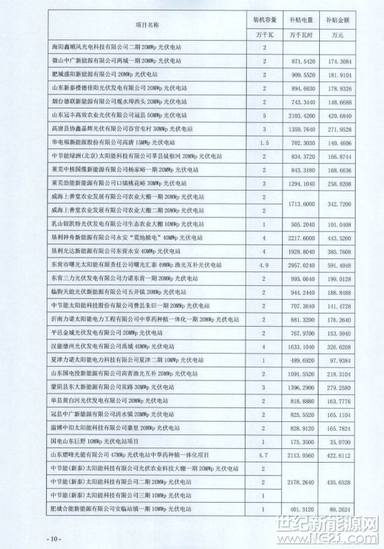 QQ截图20170919133342
