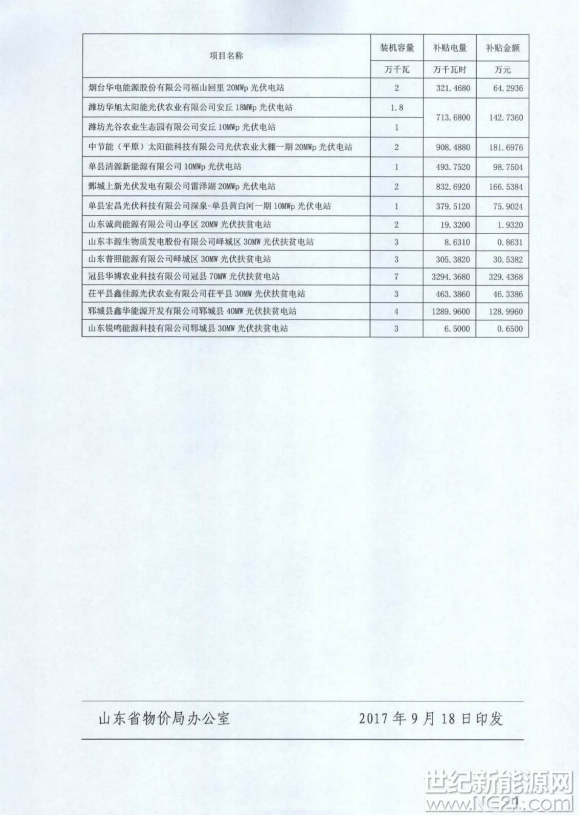 QQ截图20170919133354