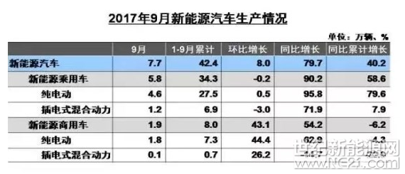QQ截图20171019144632