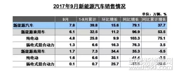 QQ截图20171019144641
