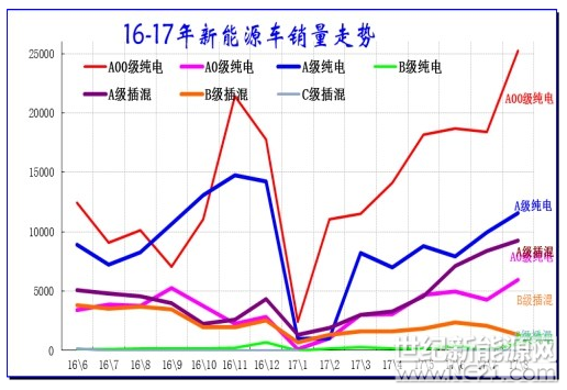 QQ截图20171019144652